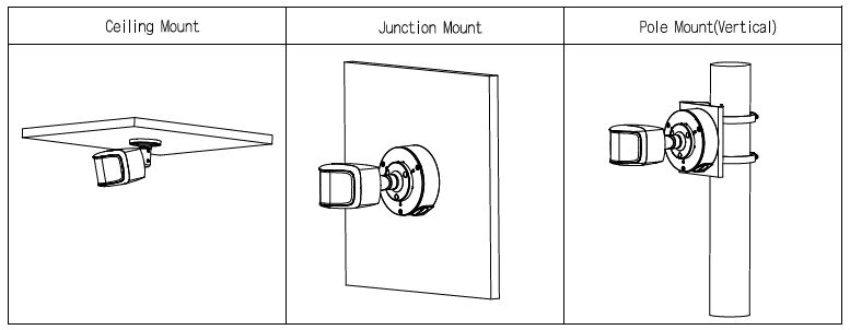 Caméra IP Bullet 2x4MP TIOC Duo WizSense, 180°, Full Color, Dissuasion active 20/25m, Micro et HP – Image 2