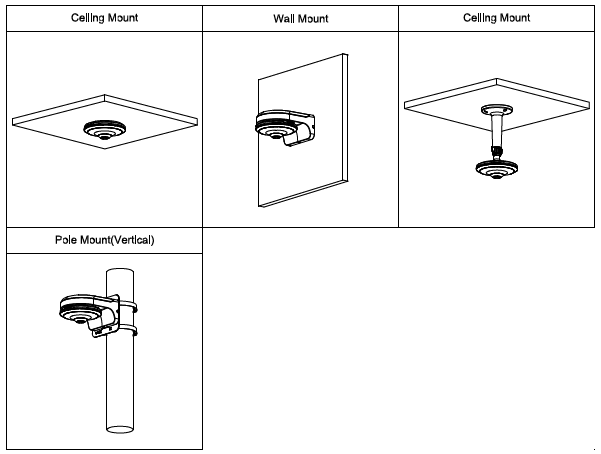 Caméra IP Fisheye 5MP WizMind IR10m micro – Image 2