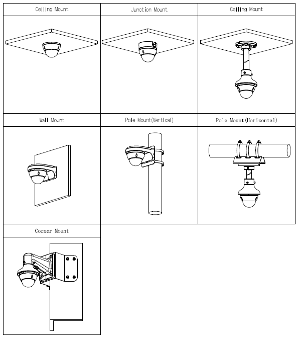 Caméra IP Dôme 2MP WizSense Starlight, Focale fixe 2.8mm, IR 30m, Micro – Image 2