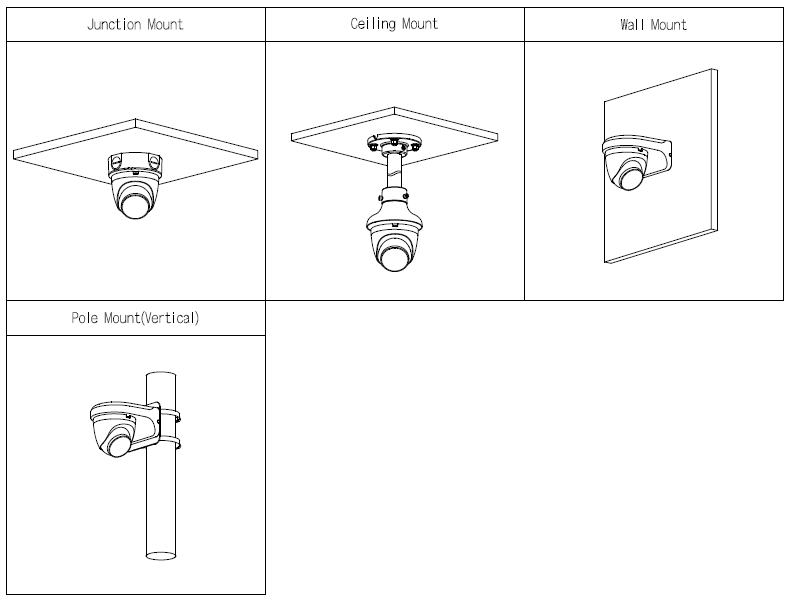 Caméra IP Eyeball 2MP WizSense Starlight, Focale fixe 2.8mm, IR 30m, Micro – Image 2
