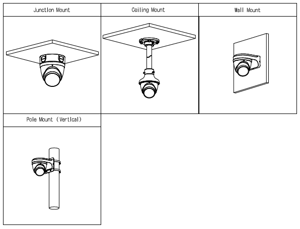 Caméra IP Eyeball 4MP WizSense Starlight, Vari-focale motorisée 2.7~13.5mm, IR 40m, Micro – Image 2