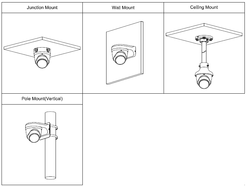Caméra IP Eyeball 5MP TIOC 2.0 WizSense, Focale fixe 2.8mm, Full Color, Dissuasion active 30m, Micro et HP – Image 2
