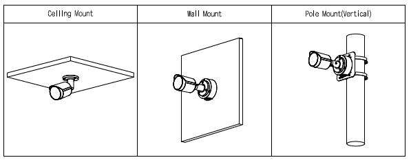 Caméra IP Bullet 4MP WizSense Starlight, Focale fixe 2.8mm, IR30m, Micro – Image 2