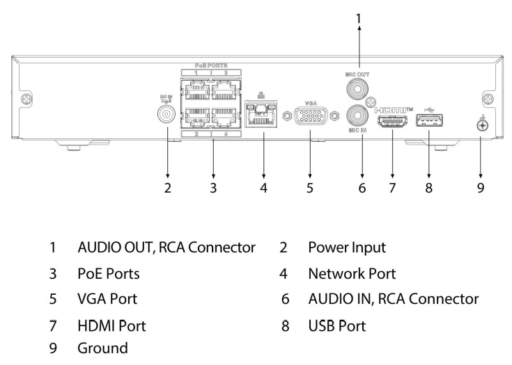 Enregistreur IP 4 canaux 4PoE 1HDD – Image 3