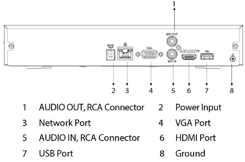 Enregistreur IP 8 canaux 1HDD (sans port PoE) – Image 3