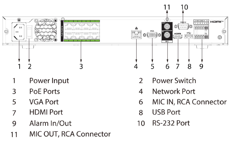 Enregistreur IP 8 canaux 8PoE 2HDD WizMind – Image 3