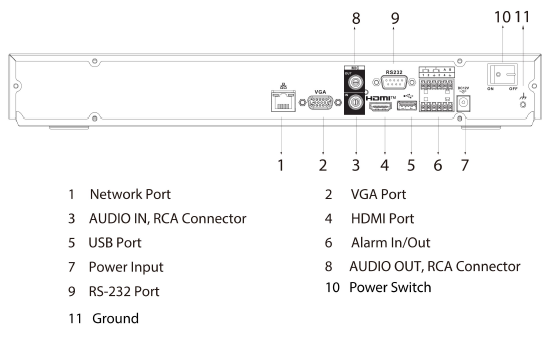 Enregistreur IP 8 canaux 2HDD (sans port PoE) WizSense – Image 3