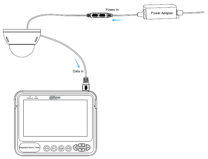 Testeur de montage intégré 4.3" pour HDCVI – Image 3