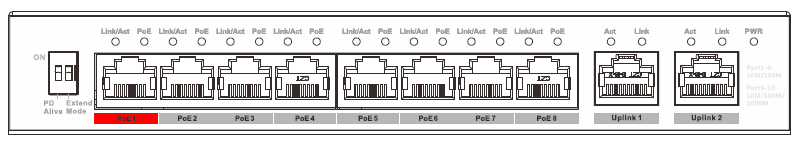 Switch 8 ports PoE 100Mbps + 2 ports Ethernet Gigabit - 96W – Image 2
