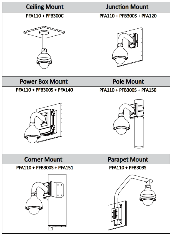 PTZ IP 2MP Starlight, zoom 12x – Image 2