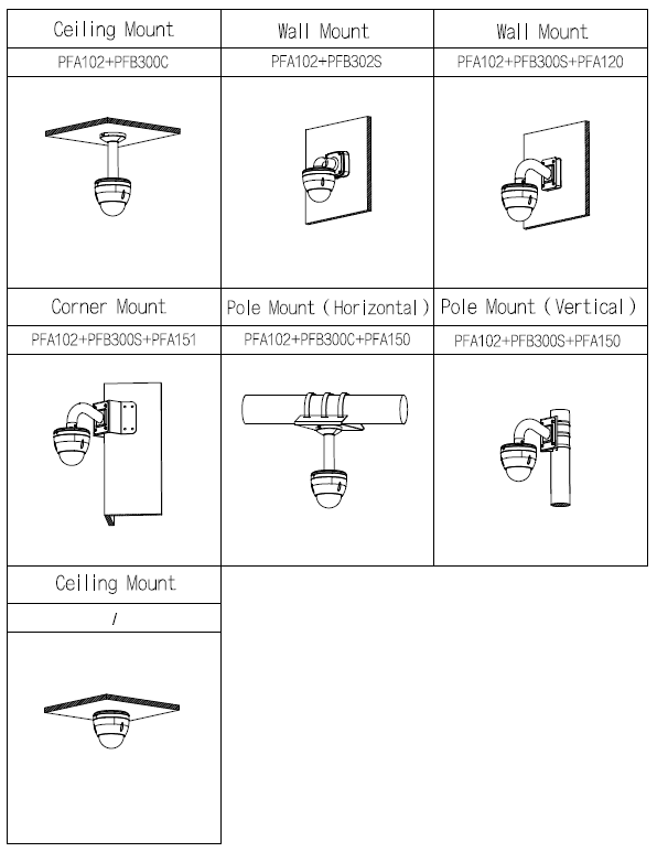 PTZ HDCVI 2MP Starlight, zoom 16x – Image 2