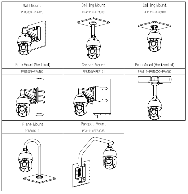 PTZ IP 2MP WizSense Starlight, IR 100m, zoom 25x – Image 2