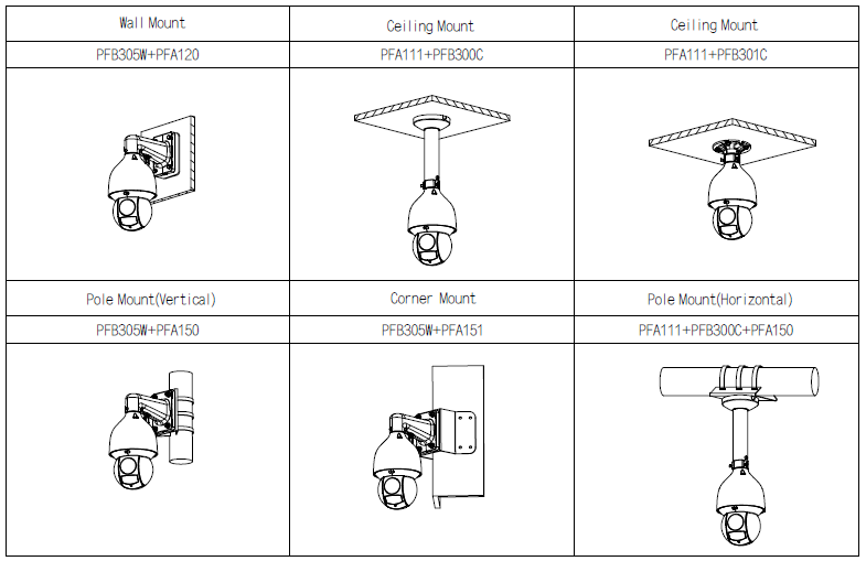 PTZ IP 2MP WizSense Starlight, IR 150m, zoom 25x – Image 2