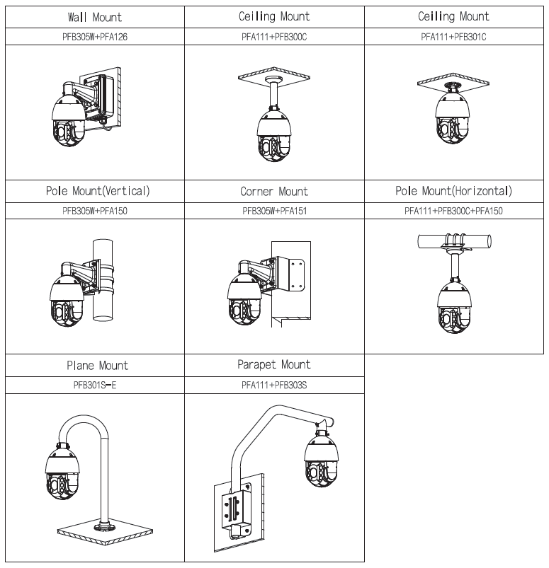 PTZ IP 4MP WizSense Starlight TIOC 4G, IR 150m, zoom 32x – Image 2