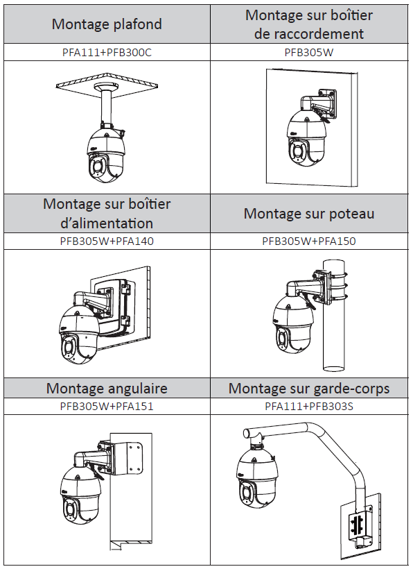 PTZ IP 2MP Starlight, IR 200m, zoom 25x – Image 2