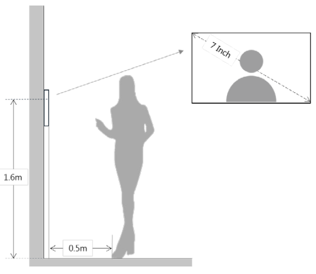 Moniteur intérieur IP 2 fils blanc 7" (ancienne génération) – Image 3