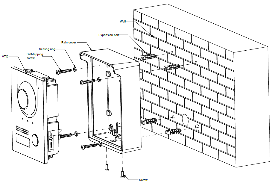 Casquette anti-pluie pour VTO220X ou VTO2003F – Image 2