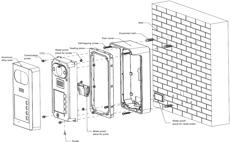 Casquette anti-pluie pour VTO3211D – Image 2