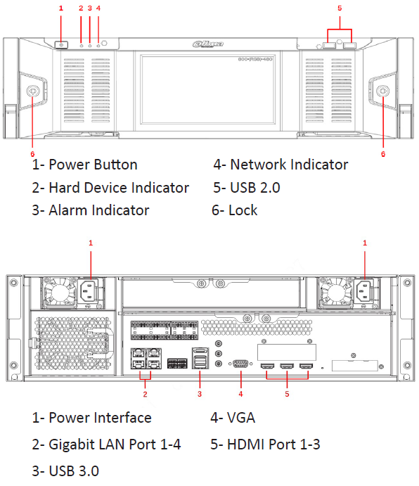 Serveur de gestion vidéo V8 - 1000 canaux inclus – Image 2