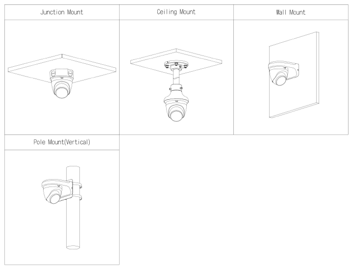 Caméra IP Eyeball 6MP WizSense, Focale fixe 2.8mm, Dual 30m, Full Color, Micro – Image 2