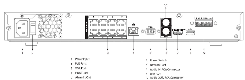 Enregistreur IP 8 canaux 8PoE 2HDD – Image 3