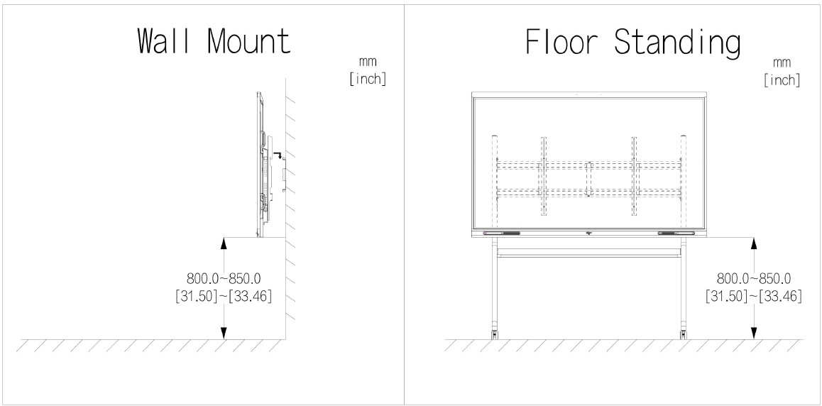 Tableau blanc interactif LED 4K 86" – Image 3