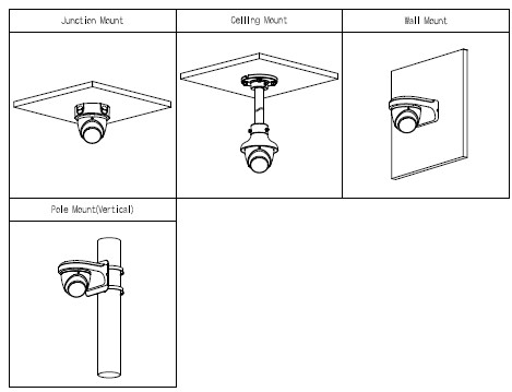 Caméra IP Eyeball 4MP WizSense Starlight, Focale fixe 2.8mm, IR50m, Micro – Image 2