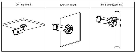 Caméra IP Bullet 4MP WizMind, Focale fixe 2.8mm, IR 80m, ePoE, Micro – Image 2