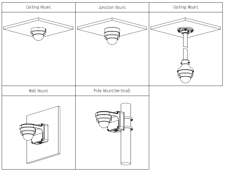 Caméra IP Dôme 4MP WizSense Starlight, Vari-focale 2.7~13.5mm, IR 40m – Image 2