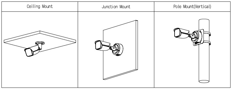 Caméra IP Bullet 4MP WizSense Starlight, Focale fixe 3.6mm, IR 50m, Micro – Image 2