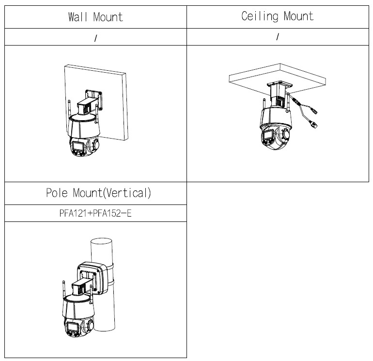 PTZ IP 4MP WizSense Starlight, Dual 50/30m, Full Color, Micro et HP, Wifi, zoom 5x – Image 2