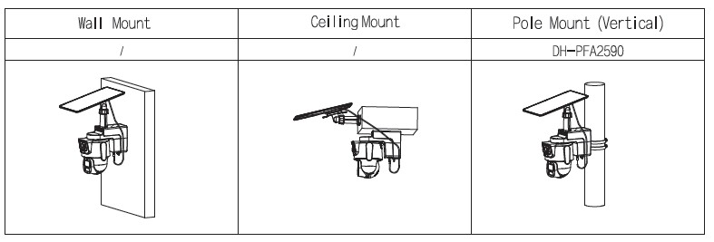 Caméra IP 30m + PT 3MP 50m 6x hybride WizColor 4G solaire – Image 2
