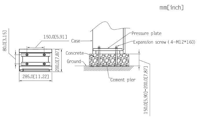 Barrière levante à lisse (droit) – Image 3