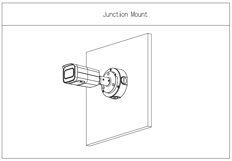 Boîte de jonction ronde étanche IP66 – Image 2