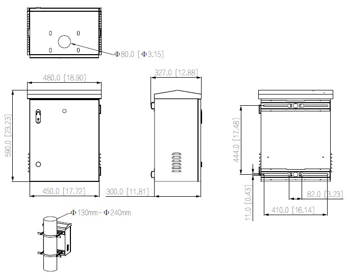 Coffret de distribution avec protections électriques IP54 – Image 3
