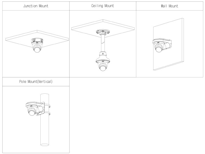 Caméra HDCVI Eyeball 5MP Starlight, Focale fixe 2.8mm,Full Color, Dual 30m, Micro – Image 2
