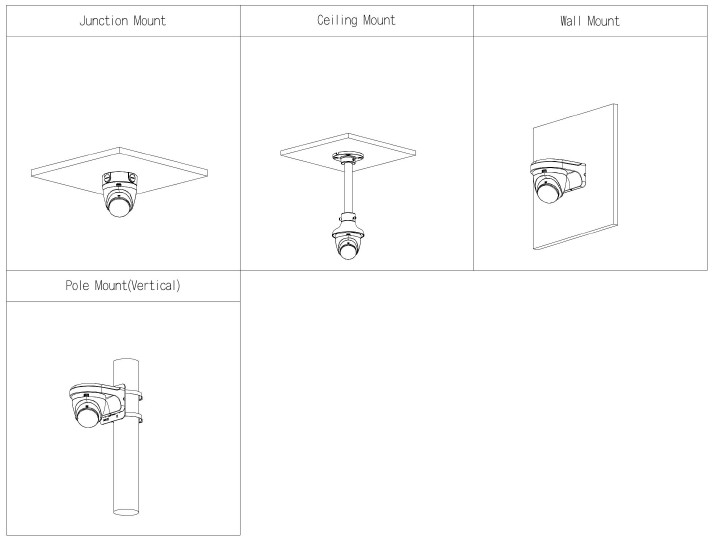 Caméra HDCVI Eyeball 5MP WizColor, Focale fixe 2.8mm, Dual 50m, Micro – Image 2