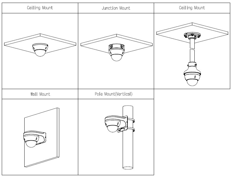 Caméra IP Dôme 8MP WizSense Starlight, Vari-focale motorisée 2.7~13.5mm, IR 40m, Micro – Image 2