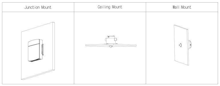 Kit caméra IP miniature 4MP WizMind, Focale fixe 2.8mm – Image 2