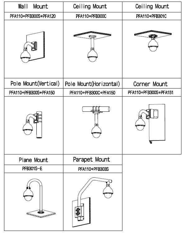 PTZ HDCVI 2MP Starlight, zoom 25x – Image 2