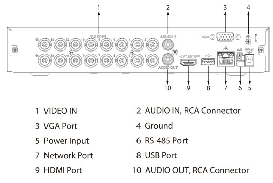 Enregistreur HDCVI 16 canaux Penta-Brid 1HDD WizSense (jusqu'à 5MP) – Image 3