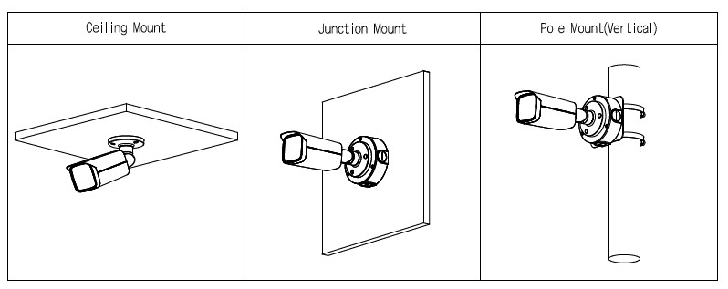 Caméra IP Bullet 8MP WizSense Starlight, Vari-focale 2.7~13.5mm, IR 60m, micro – Image 2
