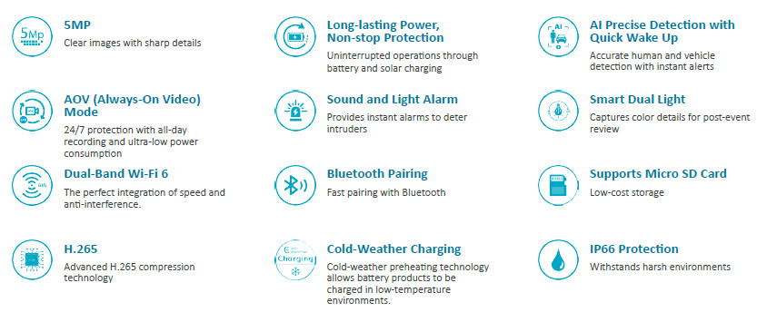 Caméra AOV PT 5MP WIFI Dual 30/20m Batterie intégrée + panneau solaire – Image 2