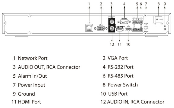 Enregistreur IP 32 canaux 2HDD (sans port PoE) WizSense – Image 3