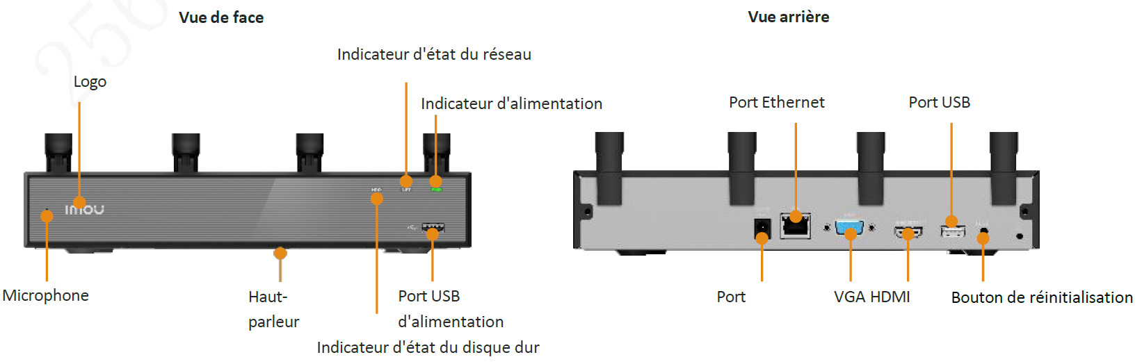 Enregistreur IP 10 canaux WIFI 1 emplacement HDD – Image 2