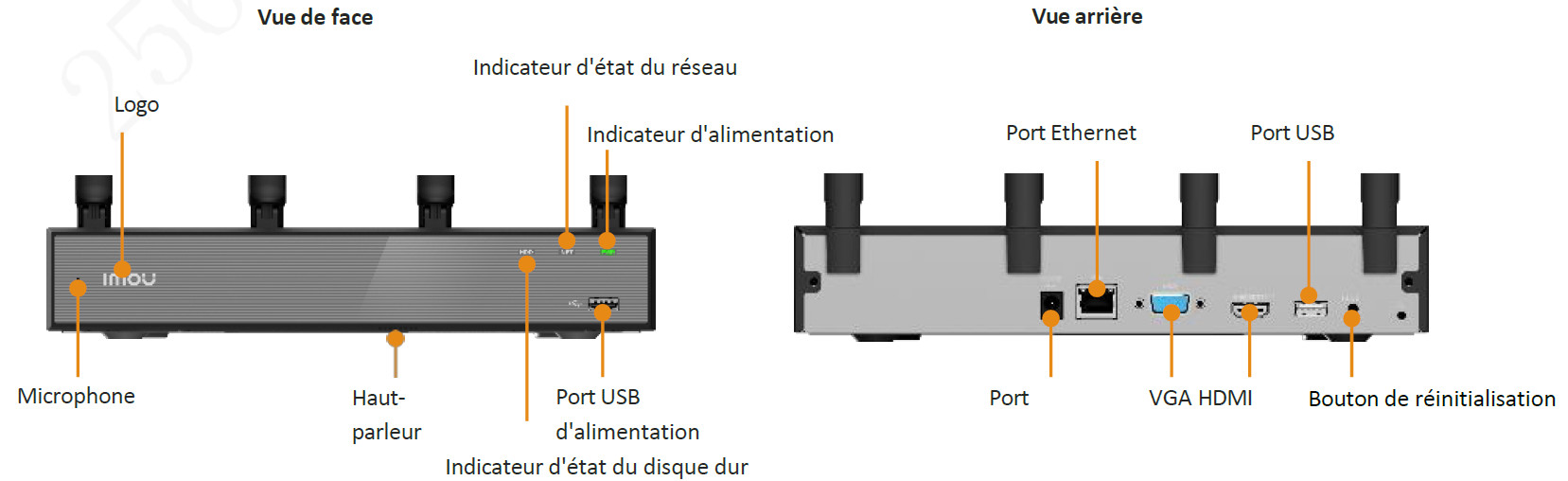 Enregistreur IP 18 canaux WIFI 1 emplacement HDD – Image 2