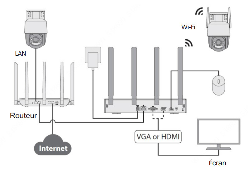 Enregistreur IP 18 canaux WIFI 1 emplacement HDD – Image 4
