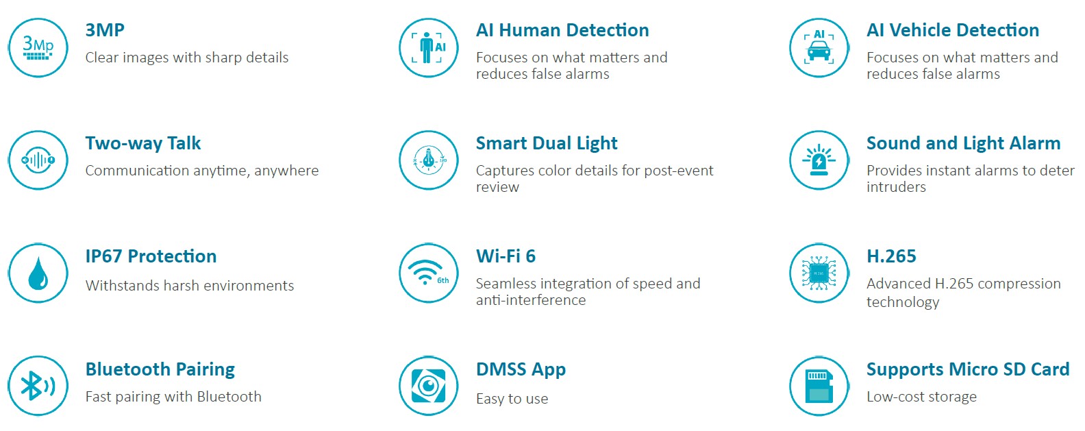 Caméra IP Eyeball 3MP WIFI, Focale fixe 2.8mm, Dual 30m, Micro et HP – Image 2