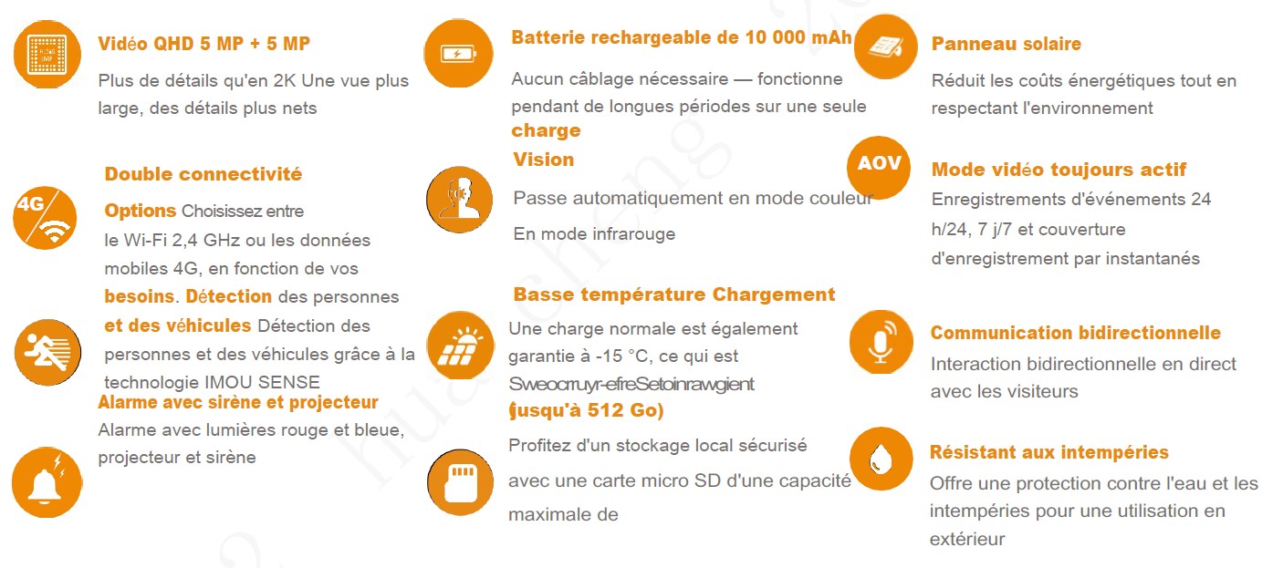 Caméra AOV Dual 10MP IR25m Batterie intégrée + panneau solaire IMOU – Image 2