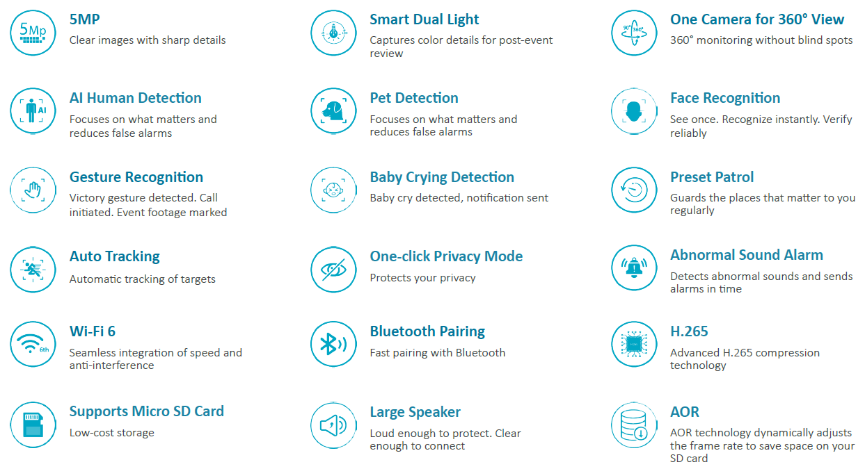 Caméra WIFI PT Hero 5MP 360° Dual 10m, Micro et HP – Image 3